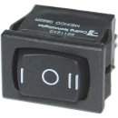 Blue Sea 360 Panel - Rocker Switch SPDT - ON-OFF-(ON)