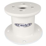 Seaview 5" Thermal Camera Mount f/FLIR M-Series or Raymarin