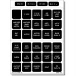 Blue Sea 4218 Square Format Label Set for Battery Management Pan