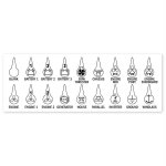 Blue Sea 7902 Icon Circuit Identification Label Kit for Battery