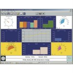 Davis WeatherLink f/Vantage Pro2 & Vantage Vue&reg;