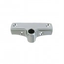 Perko Edge Mount Rowlock Socket - Zinc